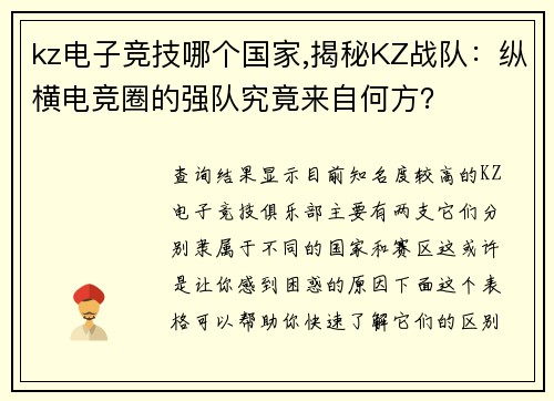 kz电子竞技哪个国家,揭秘KZ战队：纵横电竞圈的强队究竟来自何方？